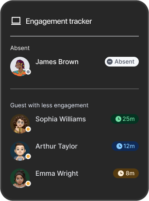 Engagement tracking dashboard interface