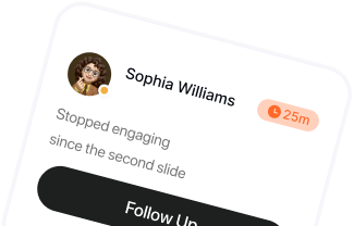 Decorative right ellipsis pattern